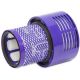 Dyson filtračná jednotka pre Dyson V10