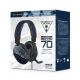 Turtle Beach Recon 70P Blue Camo (PS4/XONE/SWITCH)