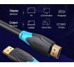Vention HDMI 2.0 High Quality Cable 2 m Black